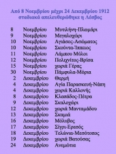 Δύο παραλείψεις του ελληνικού στρατού στη Λέσβο το 1912