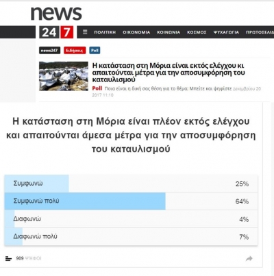 Δεύτερη Ανάγνωση